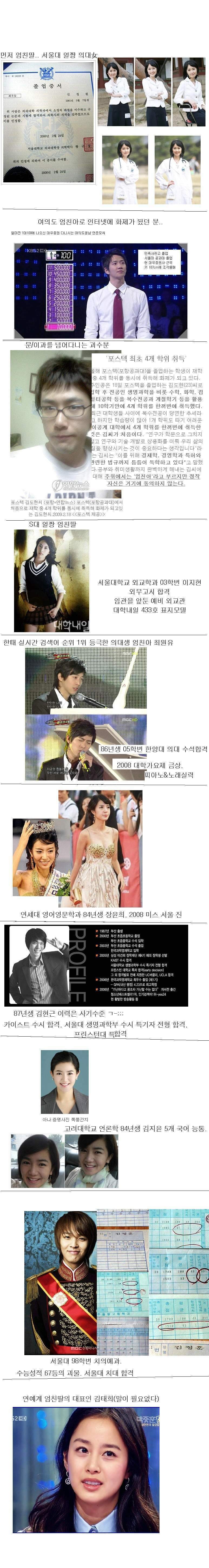 원본 크기로 보시려면 그림을 클릭하세요.