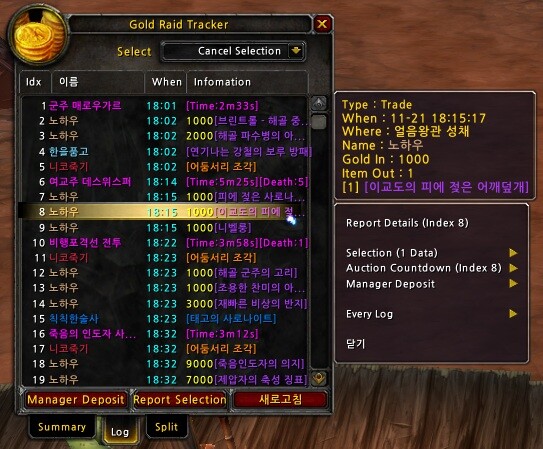 world of warcraft interface addons goldraidtracker locales your locale 