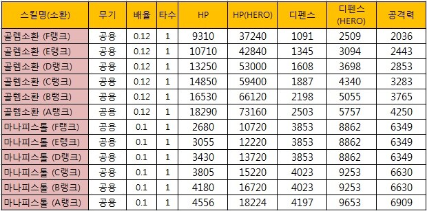 이비 이미지