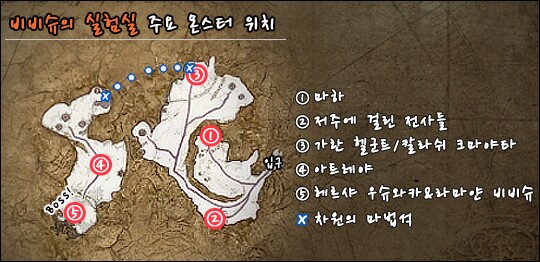 비비슈 이미지