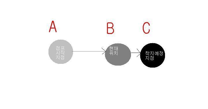 원본 크기로 보시려면 그림을 클릭하세요.