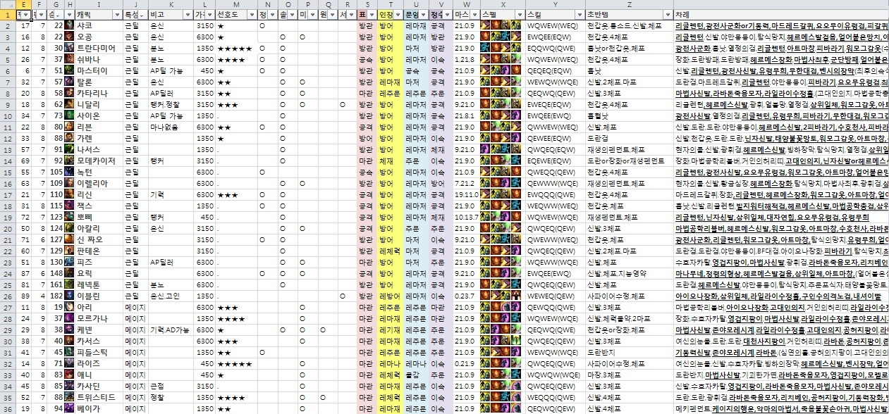 원본 크기로 보시려면 그림을 클릭하세요.