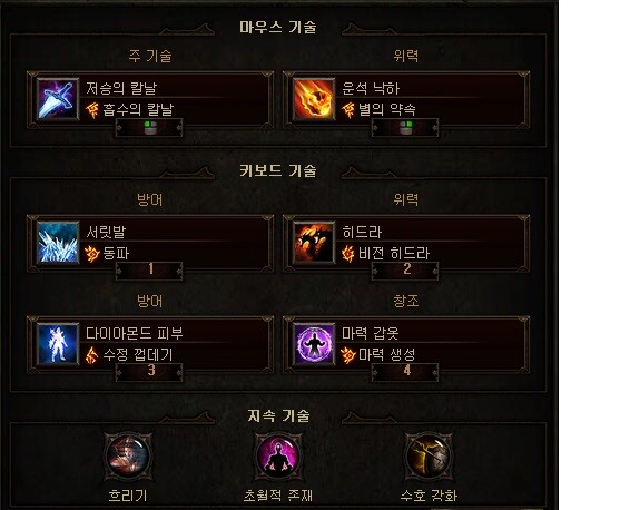 파티플레이 이미지