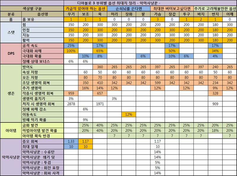 원본 크기로 보시려면 그림을 클릭하세요.