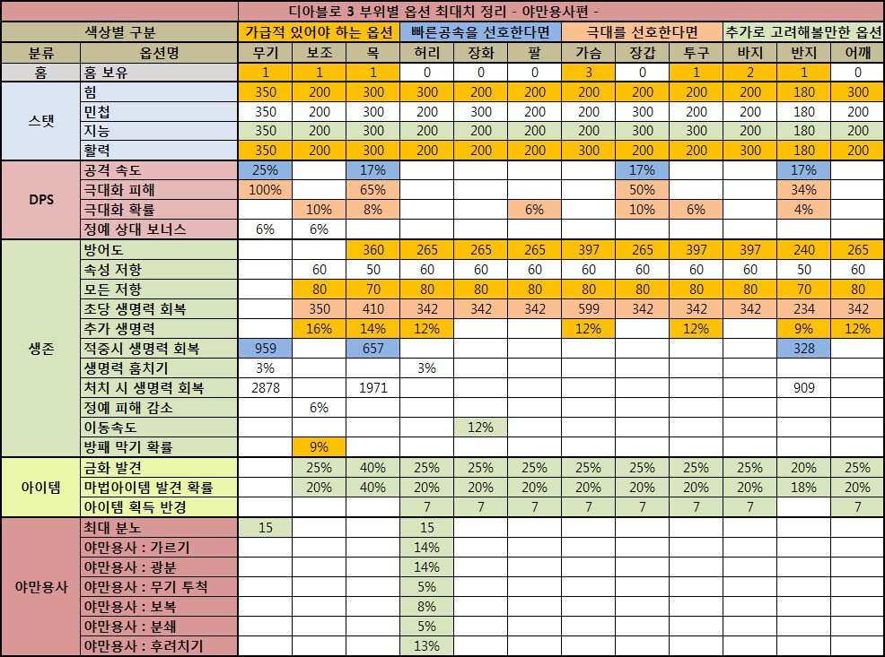 원본 크기로 보시려면 그림을 클릭하세요.