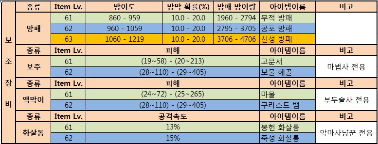 원본 크기로 보시려면 그림을 클릭하세요.