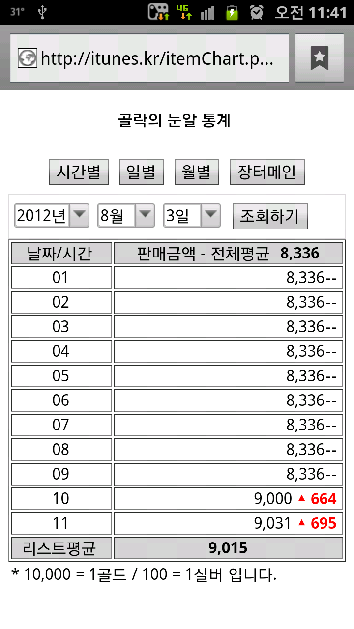 원본 크기로 보시려면 그림을 클릭하세요.