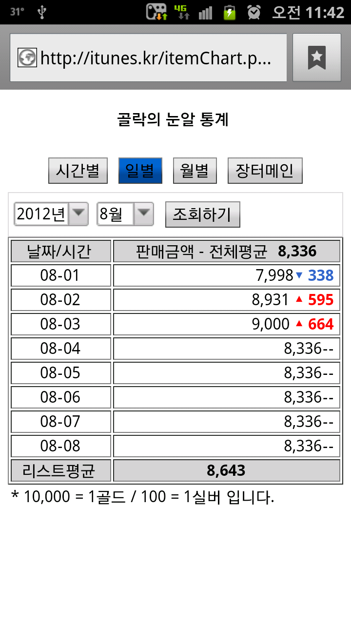 원본 크기로 보시려면 그림을 클릭하세요.