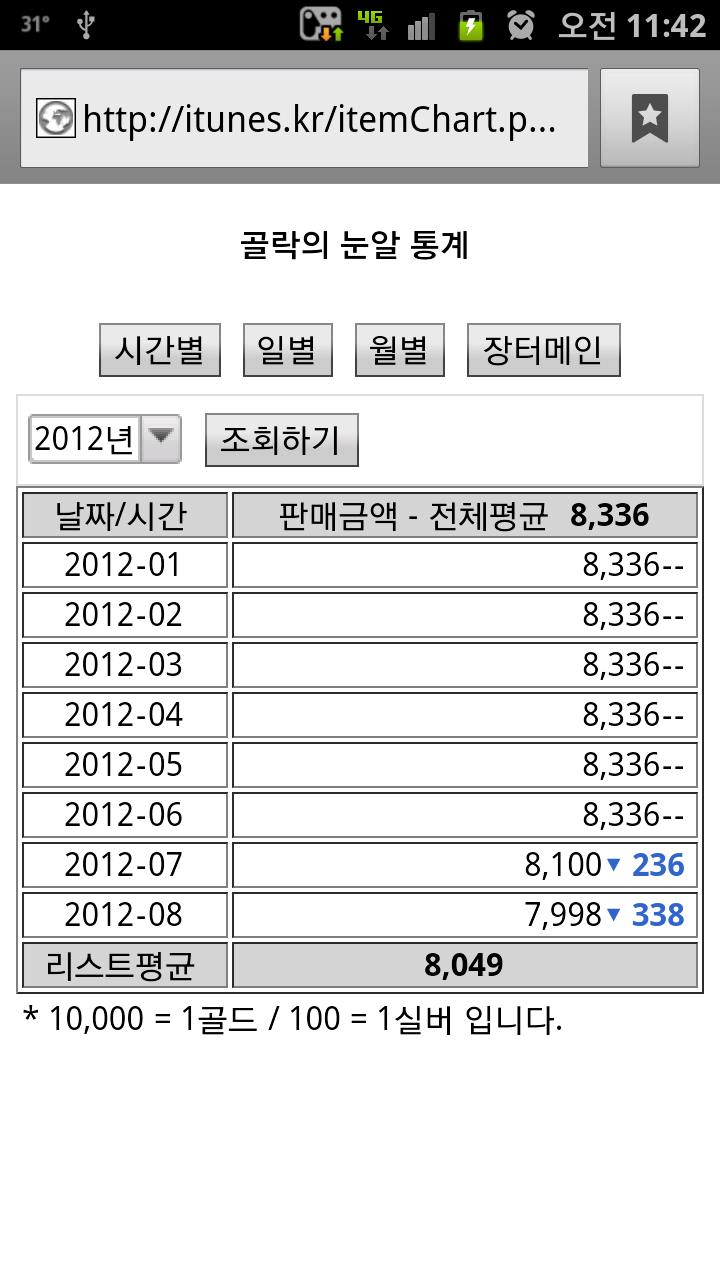 원본 크기로 보시려면 그림을 클릭하세요.