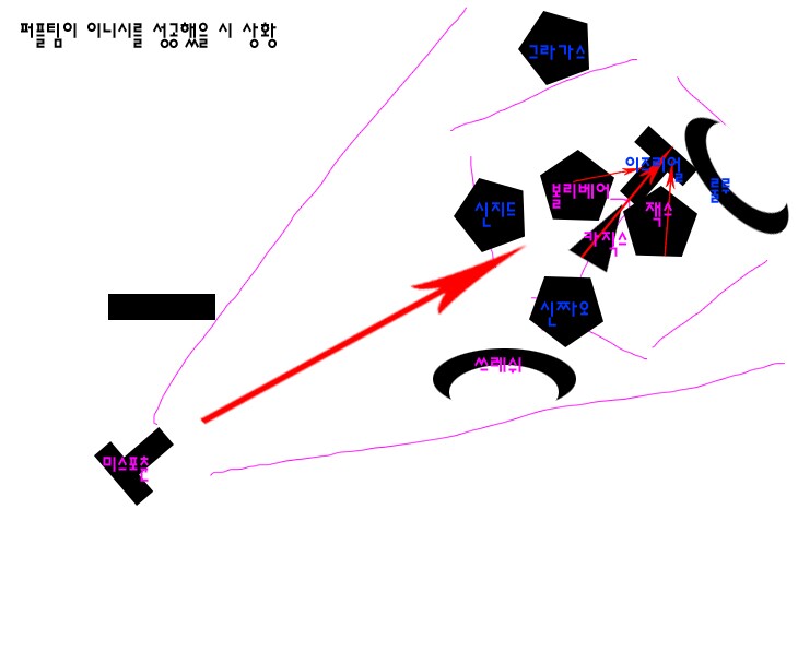 원본 크기로 보시려면 그림을 클릭하세요.