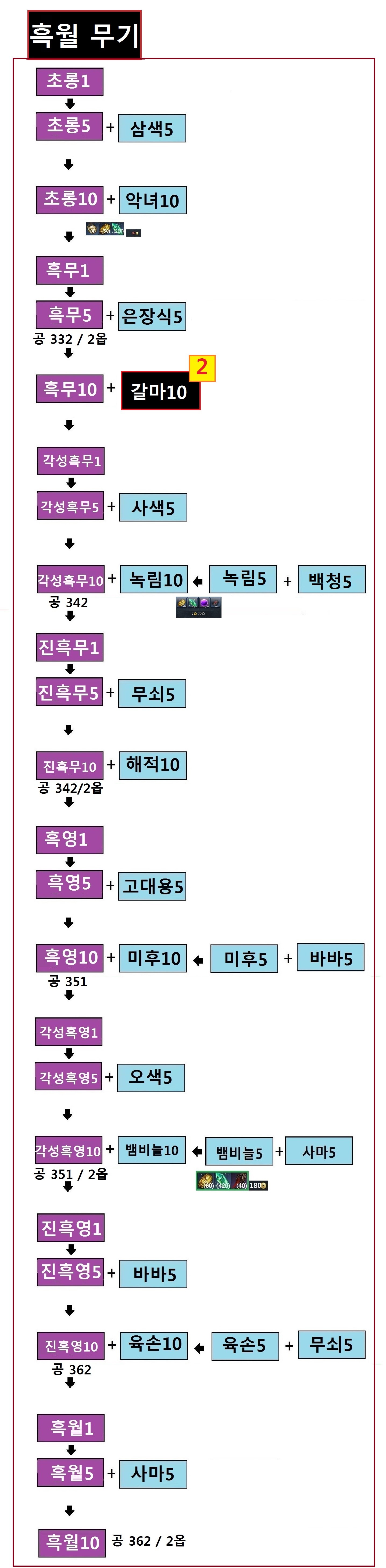 원본 크기로 보시려면 그림을 클릭하세요.