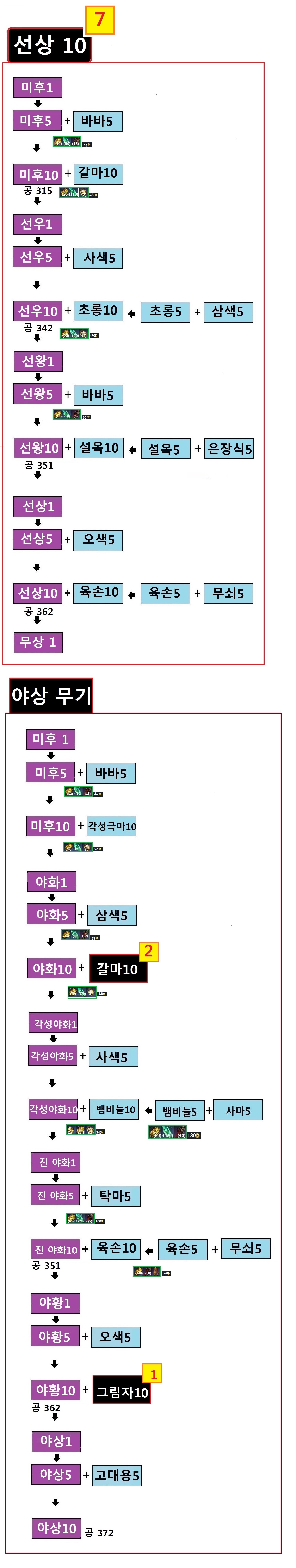 원본 크기로 보시려면 그림을 클릭하세요.