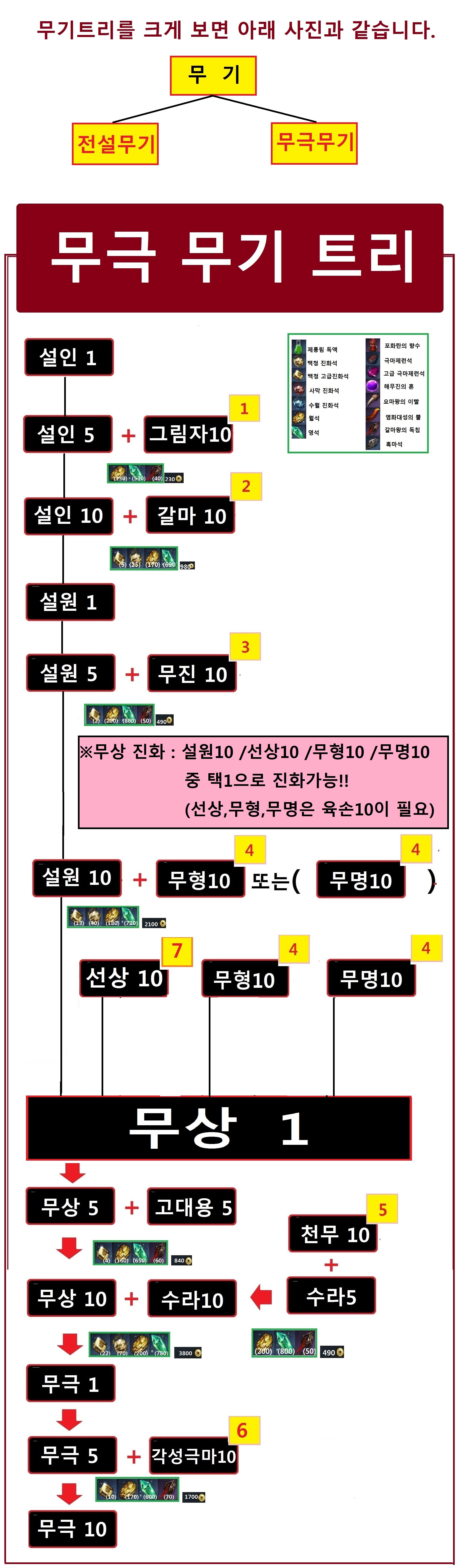 원본 크기로 보시려면 그림을 클릭하세요.