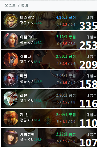 바이 이미지