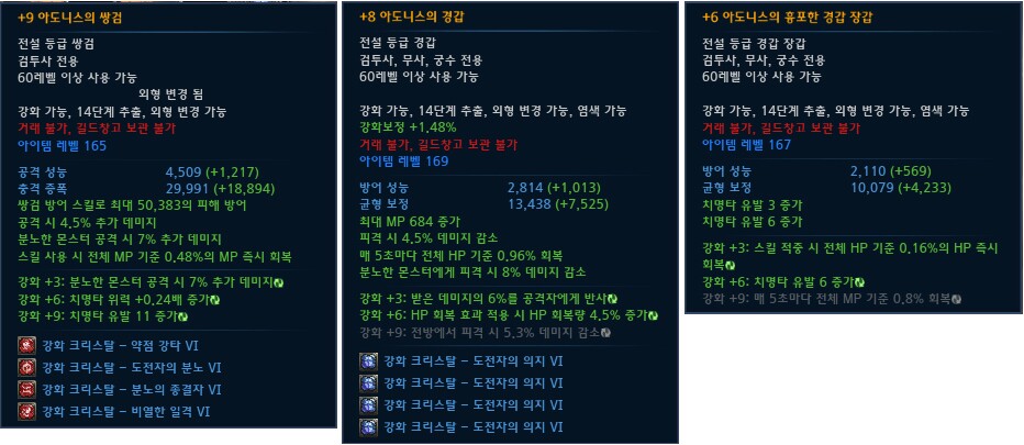 아도니스 이미지