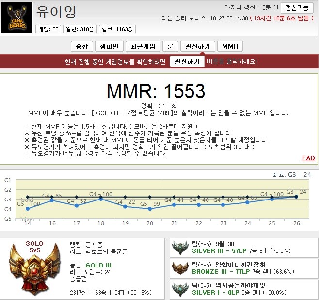 엠엠알 이미지