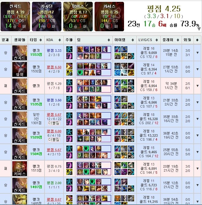 엠엠알 이미지