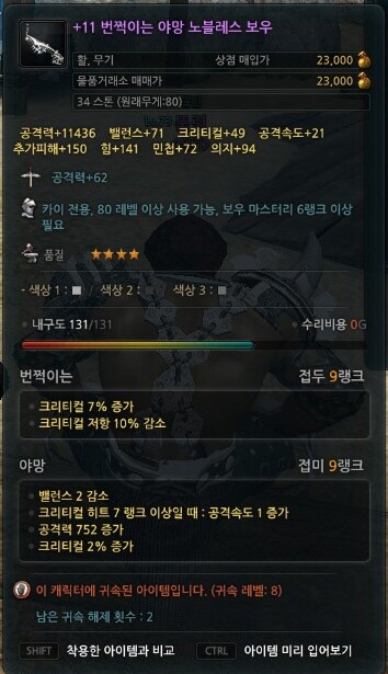노블레스 이미지