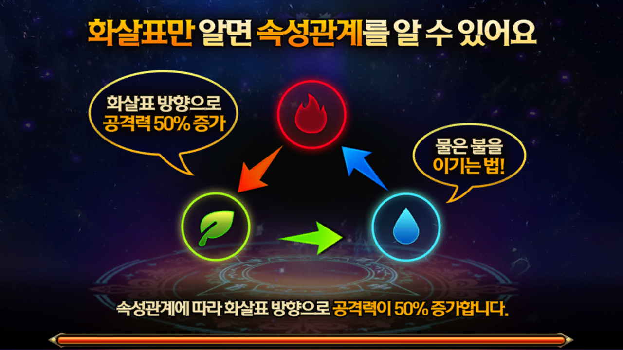 플레이왕 이미지