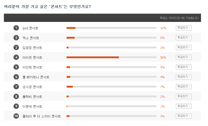 원본 크기로 보시려면 그림을 클릭하세요.