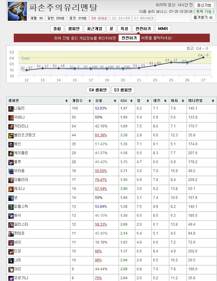 (주)라인 이미지