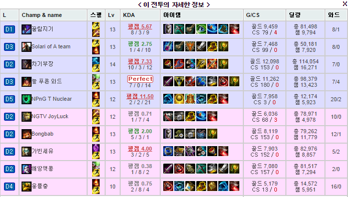 조이럭 이미지