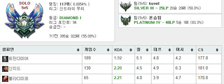 생각나네일 이미지
