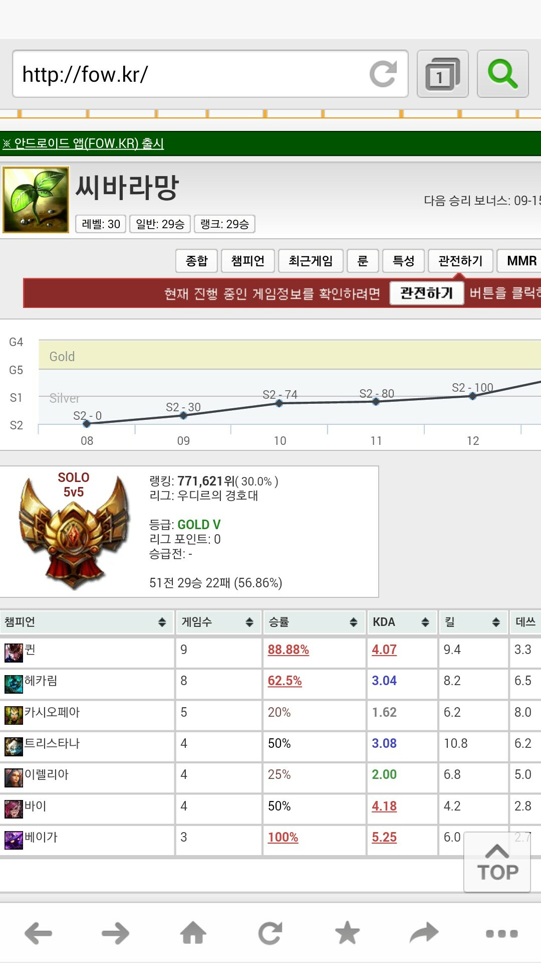 카시가 이미지