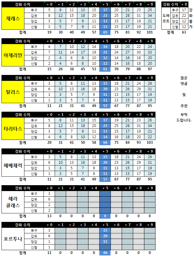 원본 크기로 보시려면 그림을 클릭하세요.