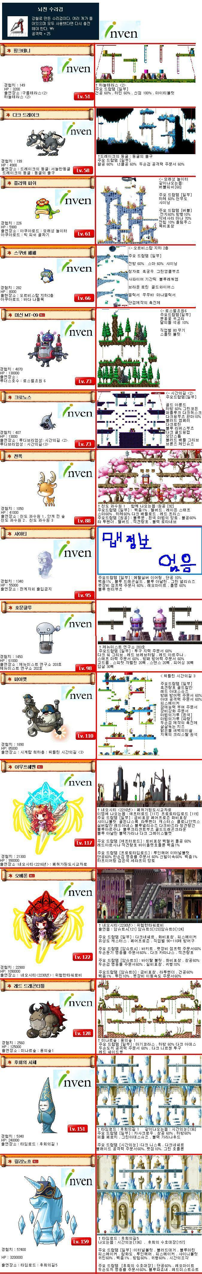첨부파일1
