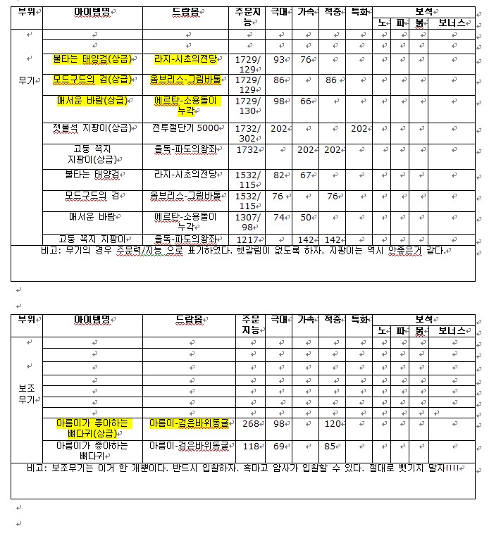 원본 크기로 보시려면 그림을 클릭하세요.