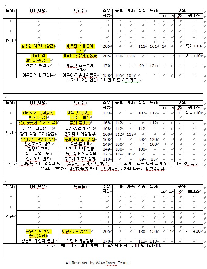 원본 크기로 보시려면 그림을 클릭하세요.