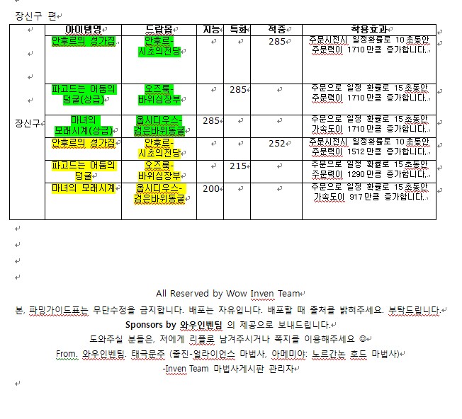 원본 크기로 보시려면 그림을 클릭하세요.