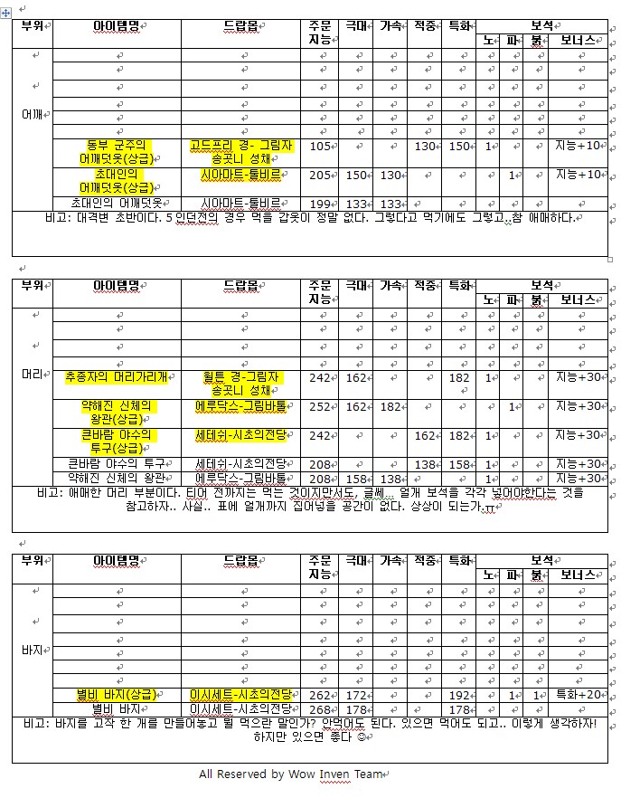 원본 크기로 보시려면 그림을 클릭하세요.