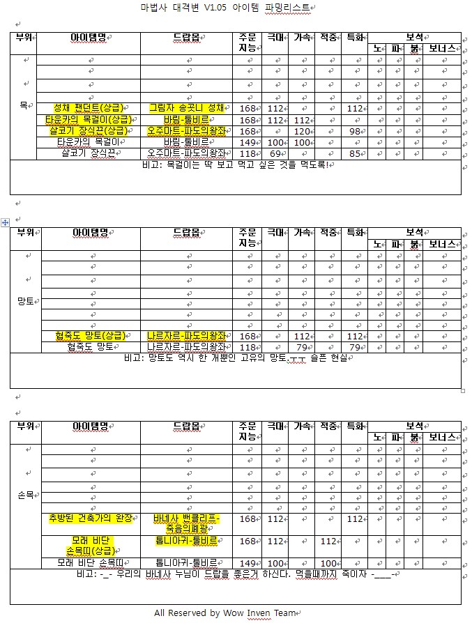 원본 크기로 보시려면 그림을 클릭하세요.