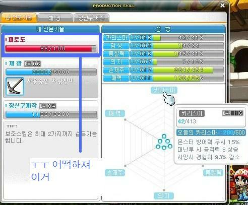 과연 우리의 피로도는 100이 끝인가 ?^_^ | 메이플 인벤