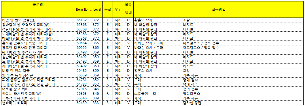 원본 크기로 보시려면 그림을 클릭하세요.