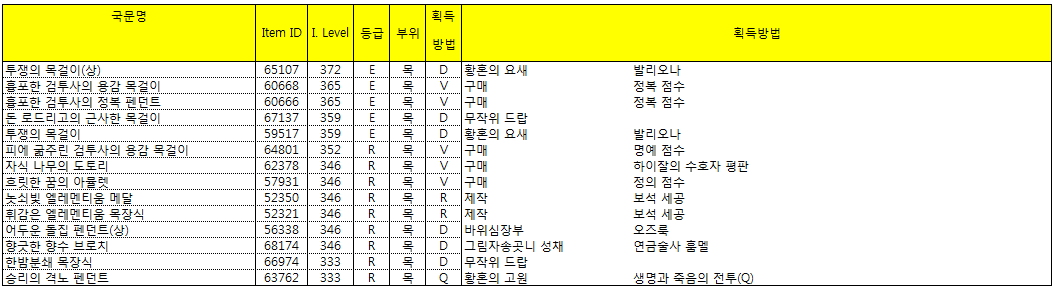 원본 크기로 보시려면 그림을 클릭하세요.