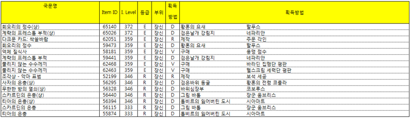 원본 크기로 보시려면 그림을 클릭하세요.