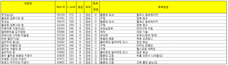 원본 크기로 보시려면 그림을 클릭하세요.