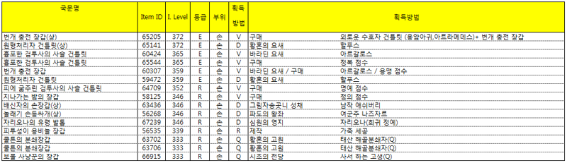 원본 크기로 보시려면 그림을 클릭하세요.