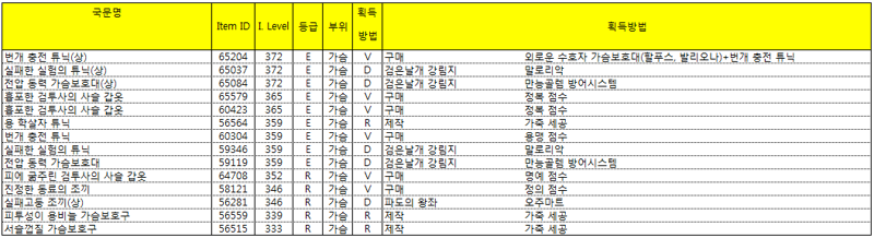 원본 크기로 보시려면 그림을 클릭하세요.