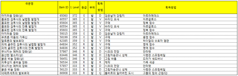 원본 크기로 보시려면 그림을 클릭하세요.