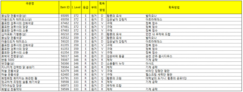 원본 크기로 보시려면 그림을 클릭하세요.