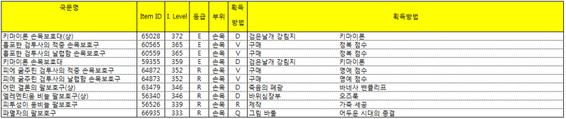 원본 크기로 보시려면 그림을 클릭하세요.