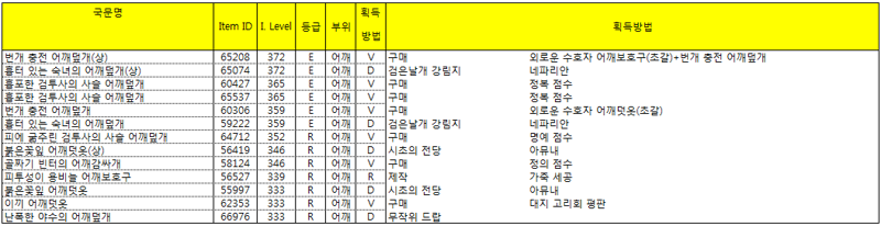 원본 크기로 보시려면 그림을 클릭하세요.