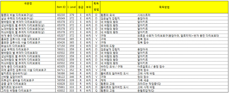 원본 크기로 보시려면 그림을 클릭하세요.