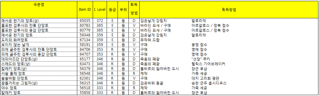 원본 크기로 보시려면 그림을 클릭하세요.