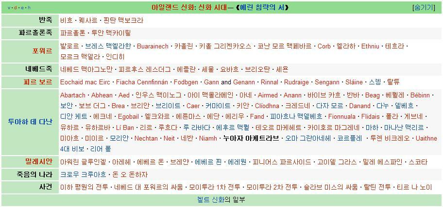 원본 크기로 보시려면 그림을 클릭하세요.