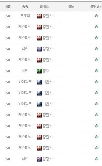 원본 크기로 보시려면 그림을 클릭하세요.